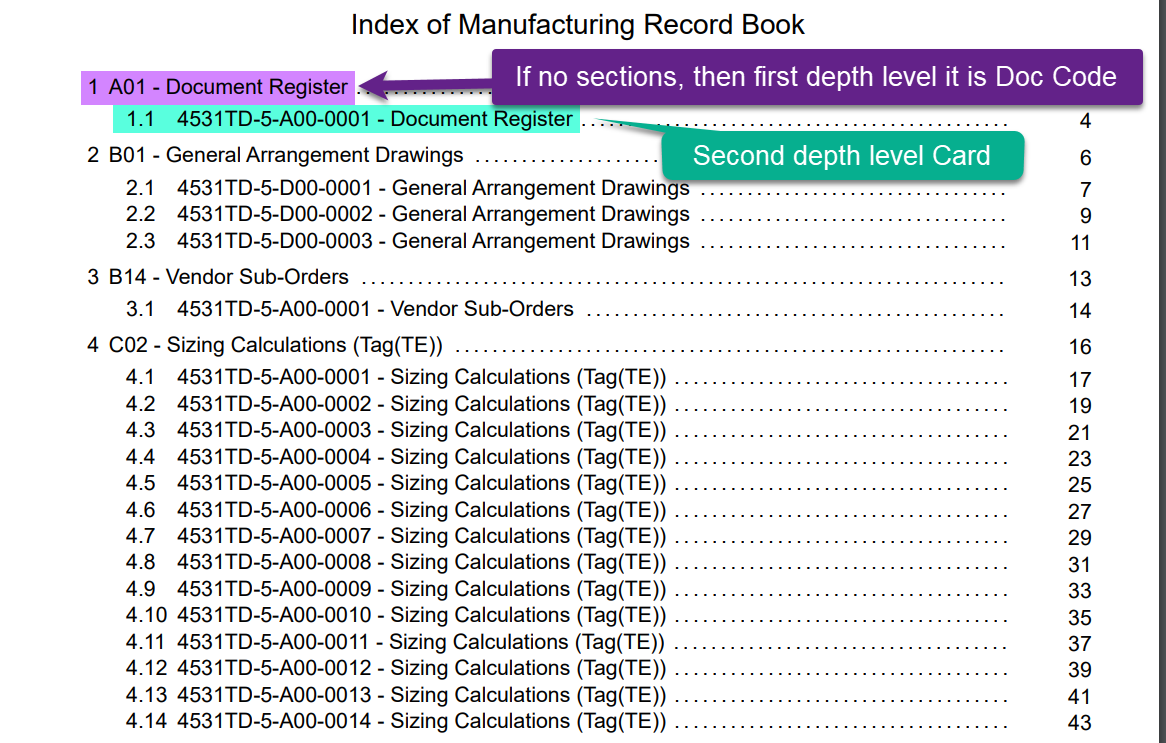 9. Result (doc code and card).png