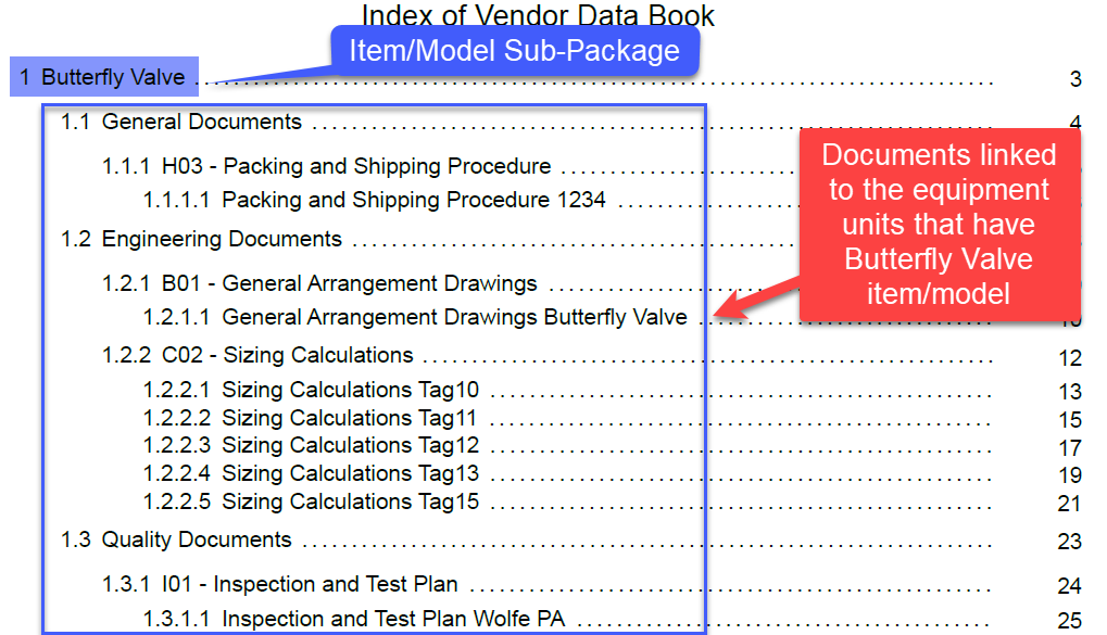 7. Result with sub-packages 1.png