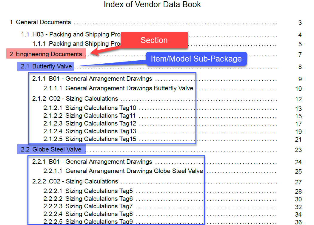 13. Result sub-packages per engineering section 1.png