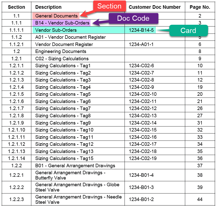 8. Section documents - result.png